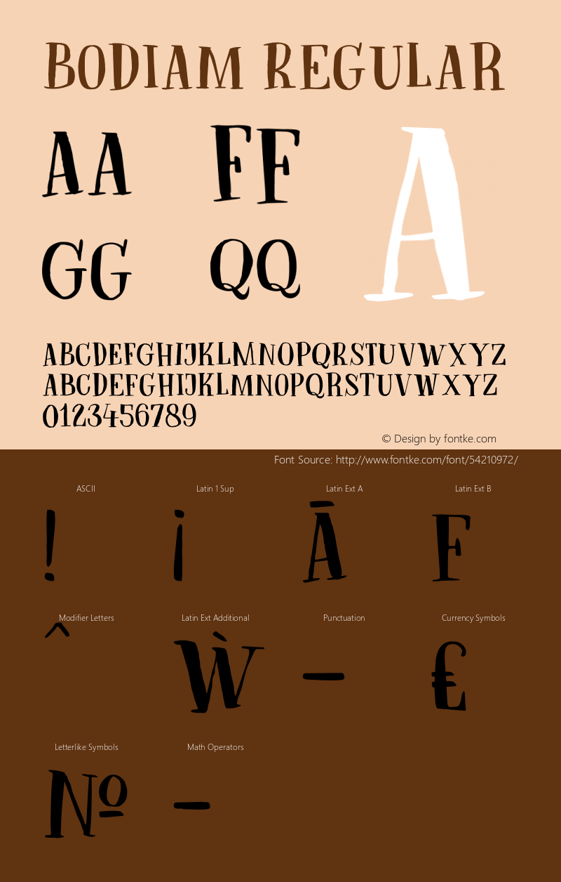 Bodiam Version 1.000 Font Sample