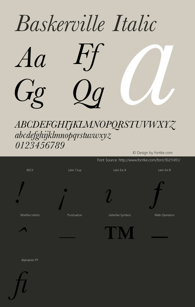 Baskerville Italic 1 Font Sample