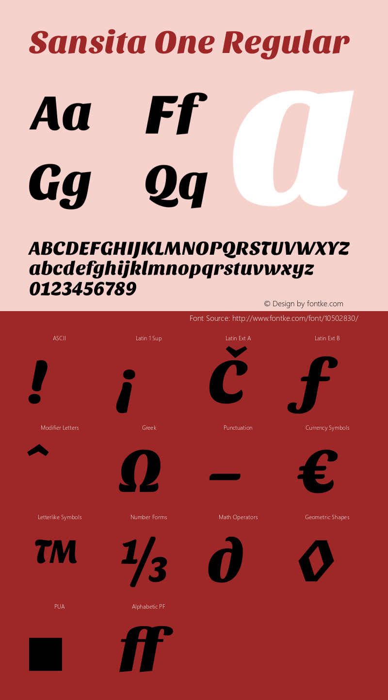 Sansita One Regular Version 1.001 Font Sample