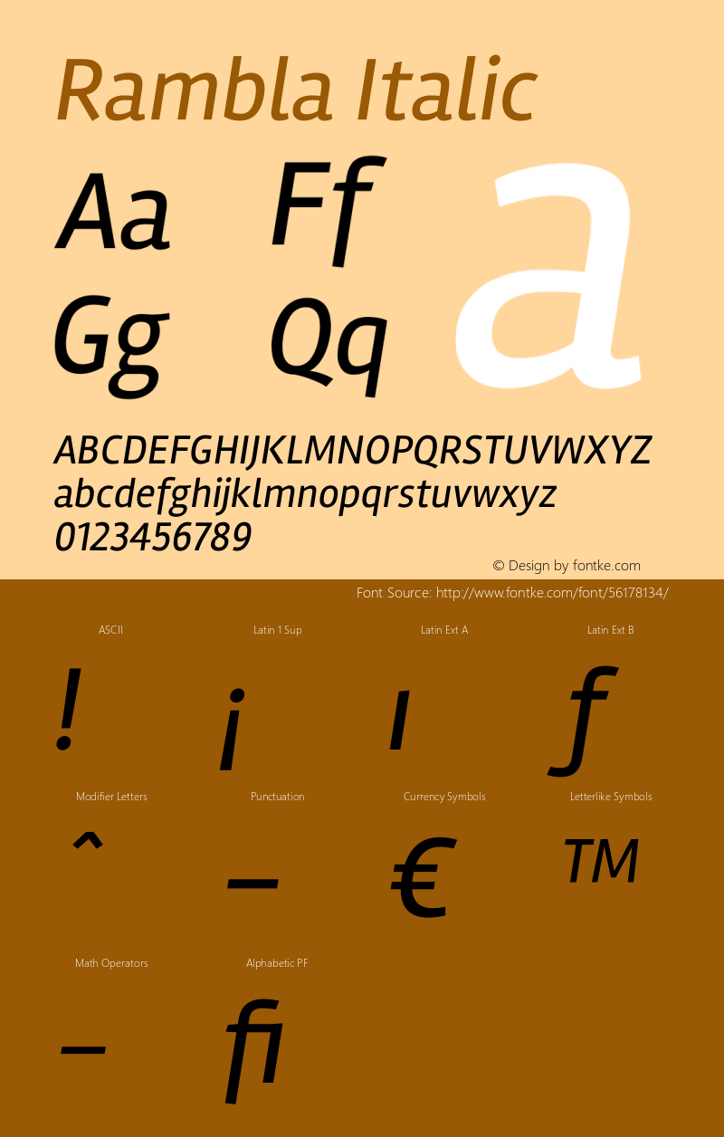 Rambla Italic Version 1.001 Font Sample