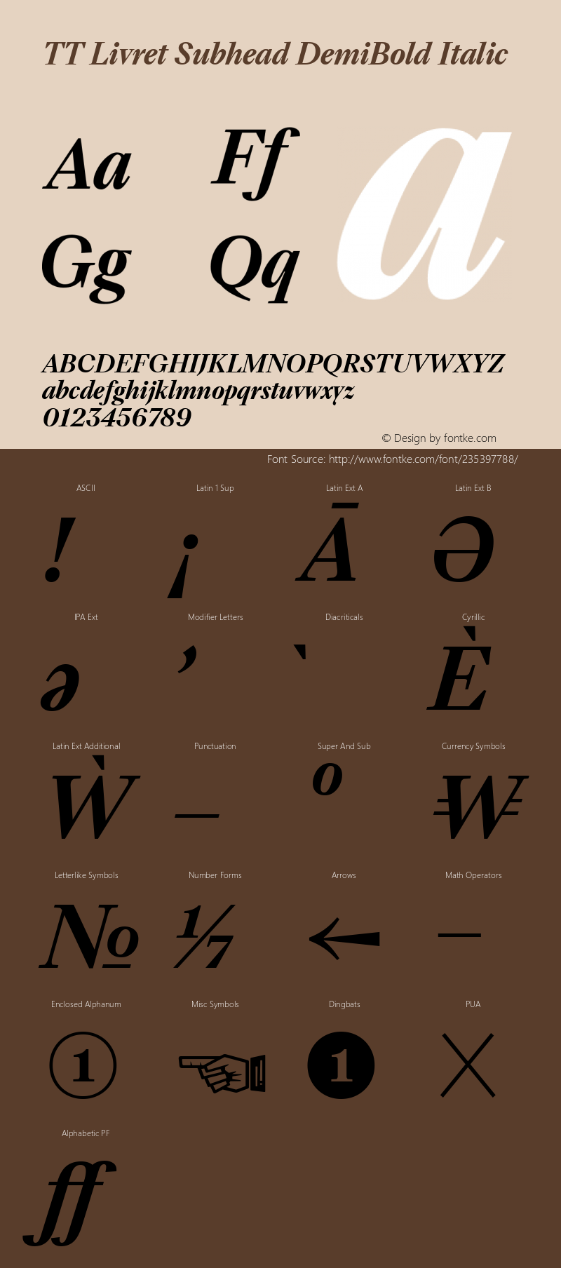 TT Livret Subhead DemiBold Italic Version 1.000.30032022图片样张