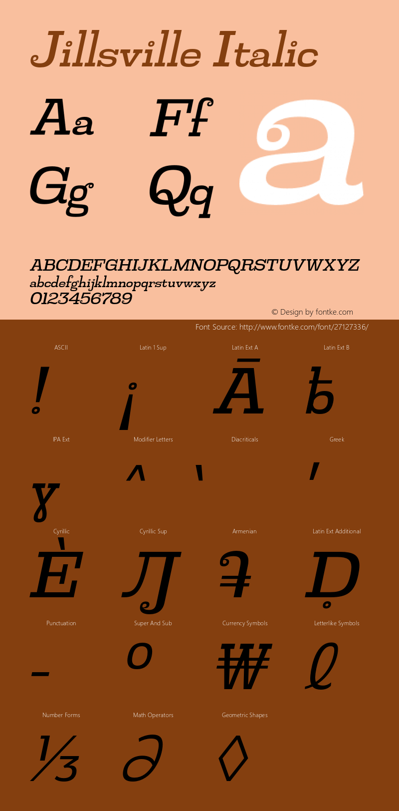 JillsvilleRg-Italic Version 4.000 Font Sample