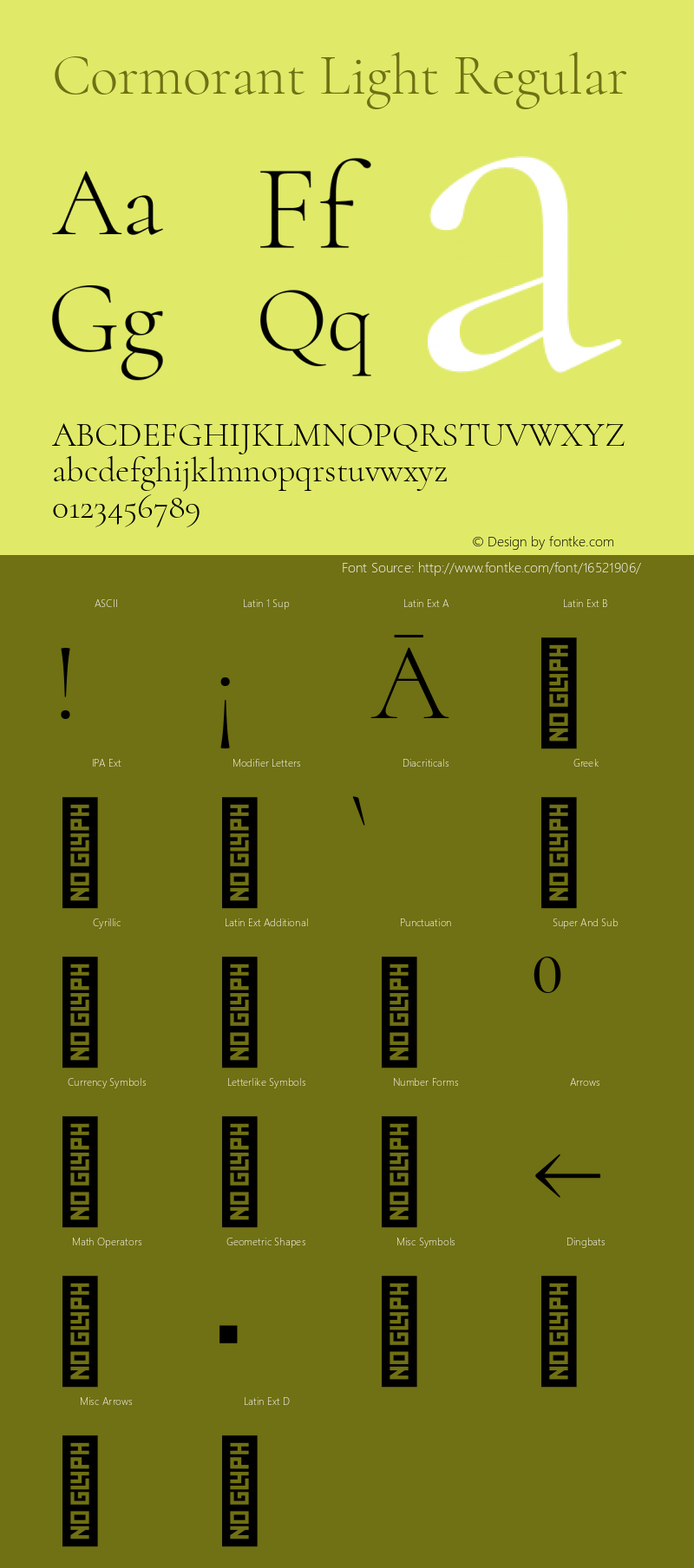 Cormorant Light Regular Version 2.004 Font Sample