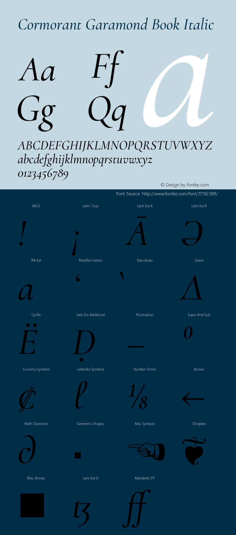 Cormorant Garamond Book Italic Version 2.007;PS 002.007;hotconv 1.0.88;makeotf.lib2.5.64775 Font Sample