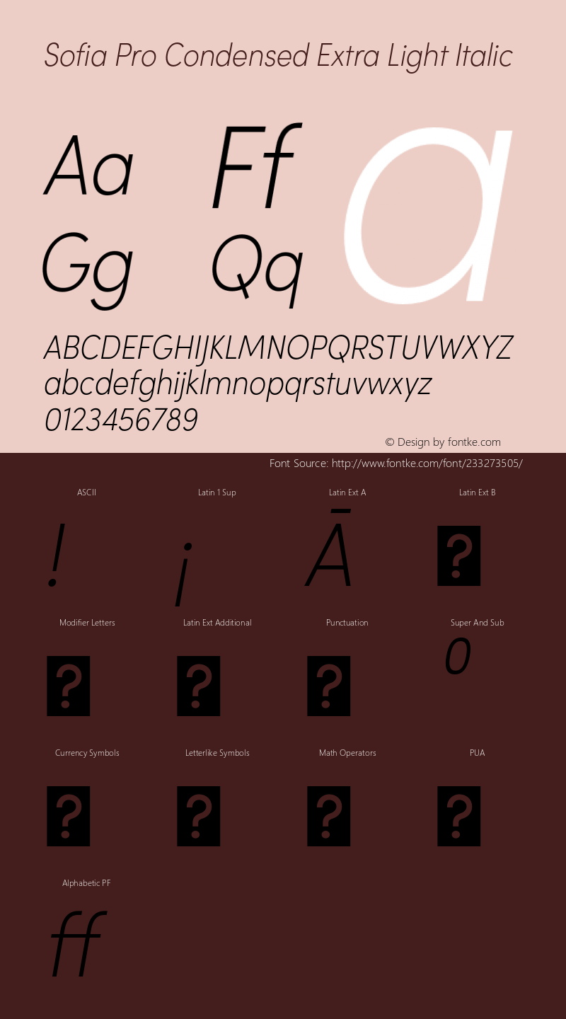 Sofia Pro Extra Light Condensed Italic Version 2.000图片样张