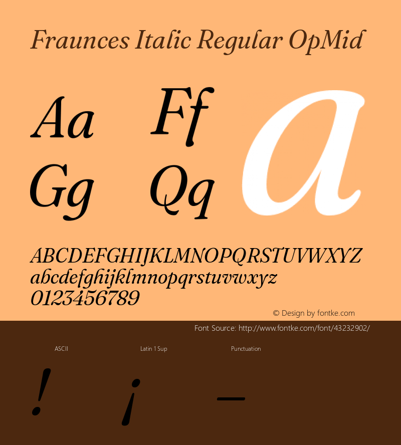Fraunces Italic Regular OpMid Version 0.000 Font Sample