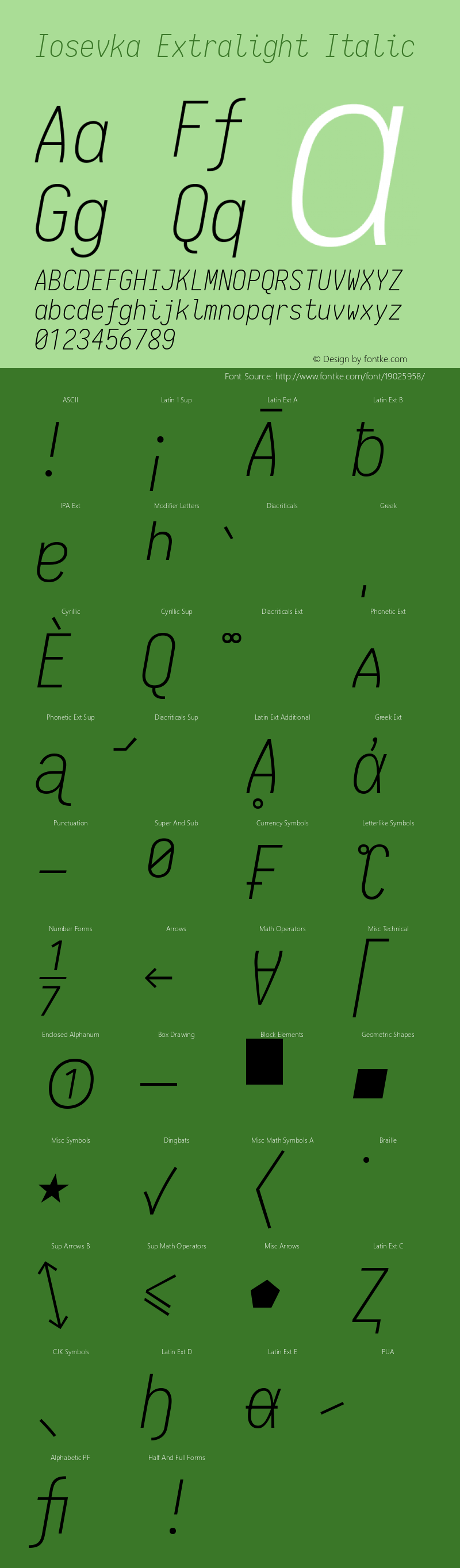 Iosevka Extralight Italic 1.12.1; ttfautohint (v1.6) Font Sample