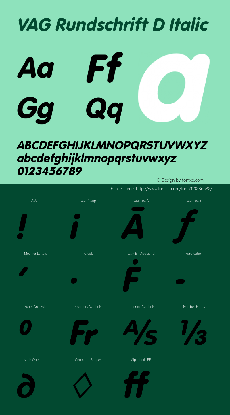 VAGRundschriftD Italic Version 1.10 Font Sample