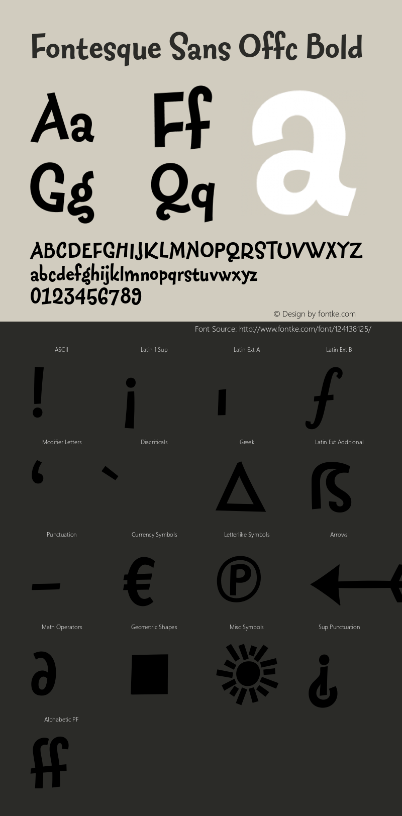 Fontesque Sans Offc Bold Version 7.504; 2010; Build 1002 Font Sample