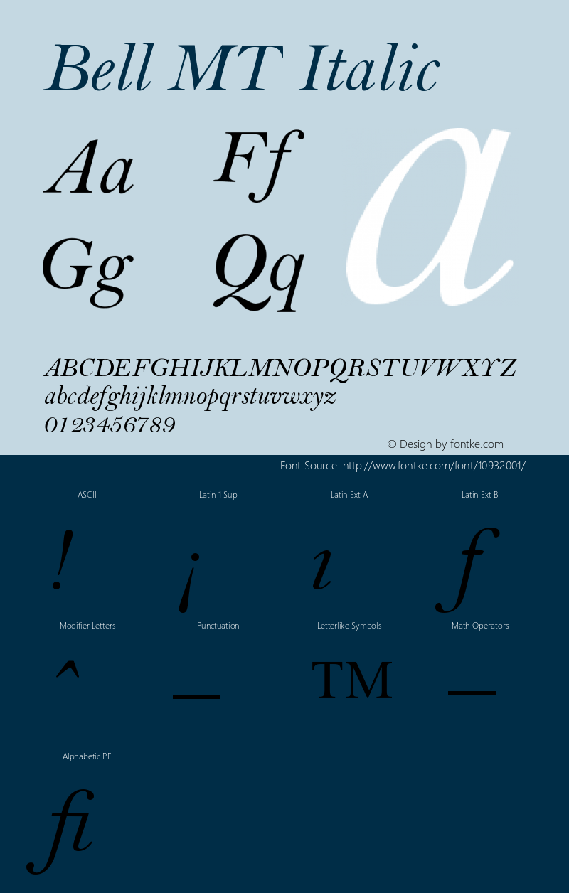 Bell MT Italic Version 001.004 Font Sample