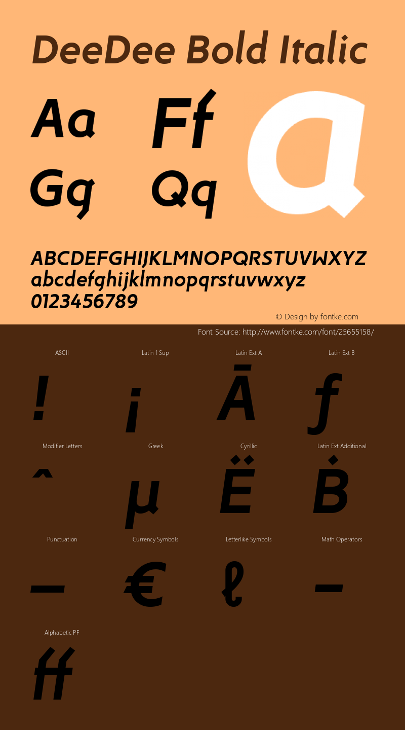 DeeDee Bold Italic Version 1.000 | wf-r Font Sample