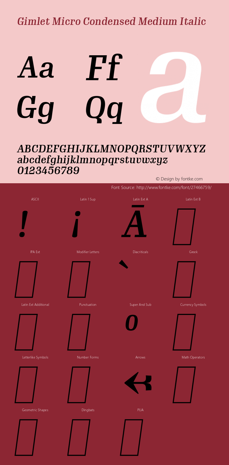 GimletMicroCondensed Medium Italic Version 1.000;PS 1.0;hotconv 1.0.72;makeotf.lib2.5.5900 Font Sample
