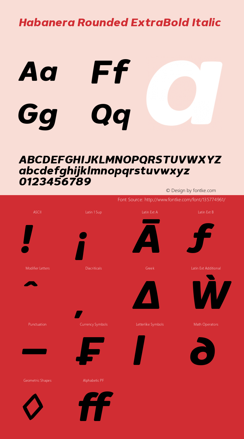 Habanera Rounded ExtraBold Italic 1.0 Font Sample