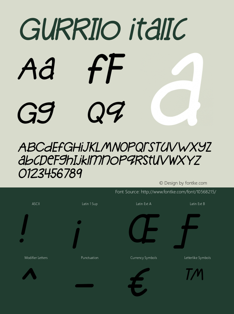 Gurrilo Italic Version 1.000 Font Sample