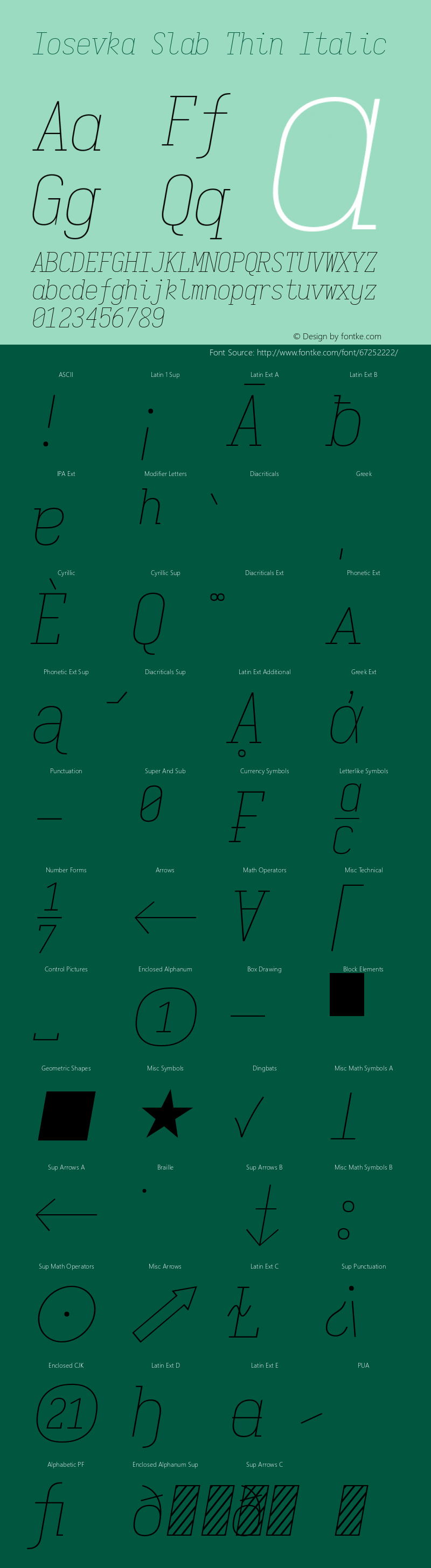 Iosevka Slab Thin Italic 3.0.0-rc.7 Font Sample