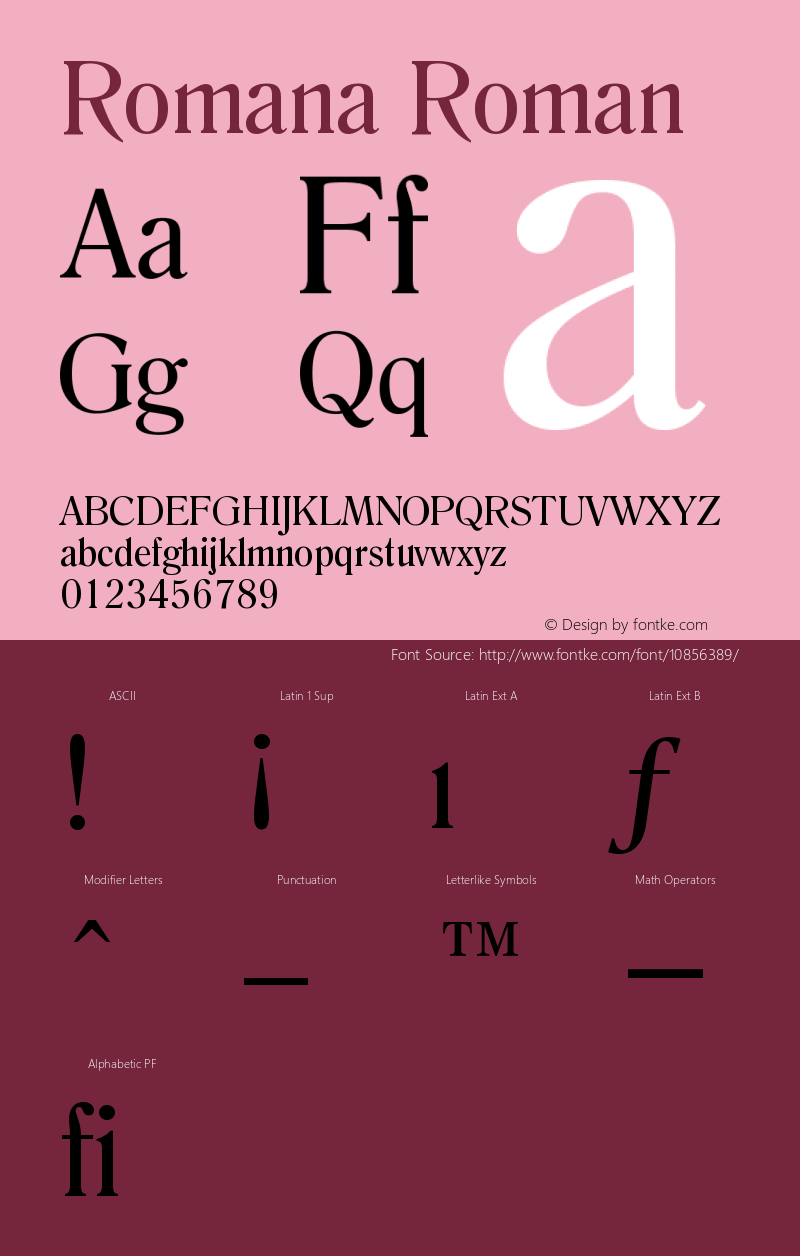 Romana Roman Version 003.001 Font Sample