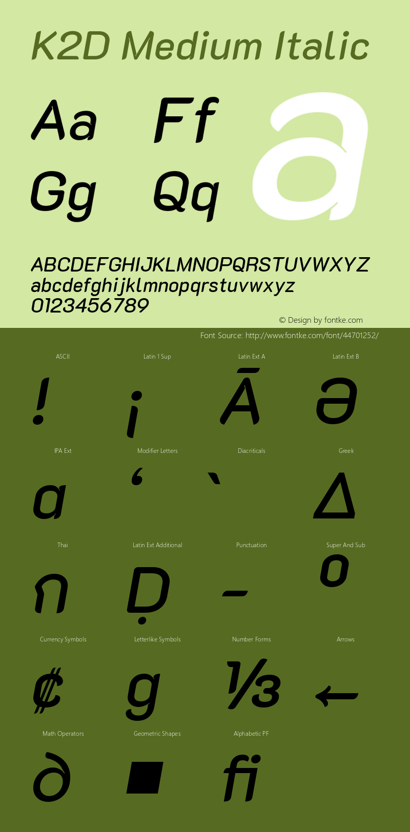 K2D Medium Italic Version 1.000; ttfautohint (v1.6) Font Sample