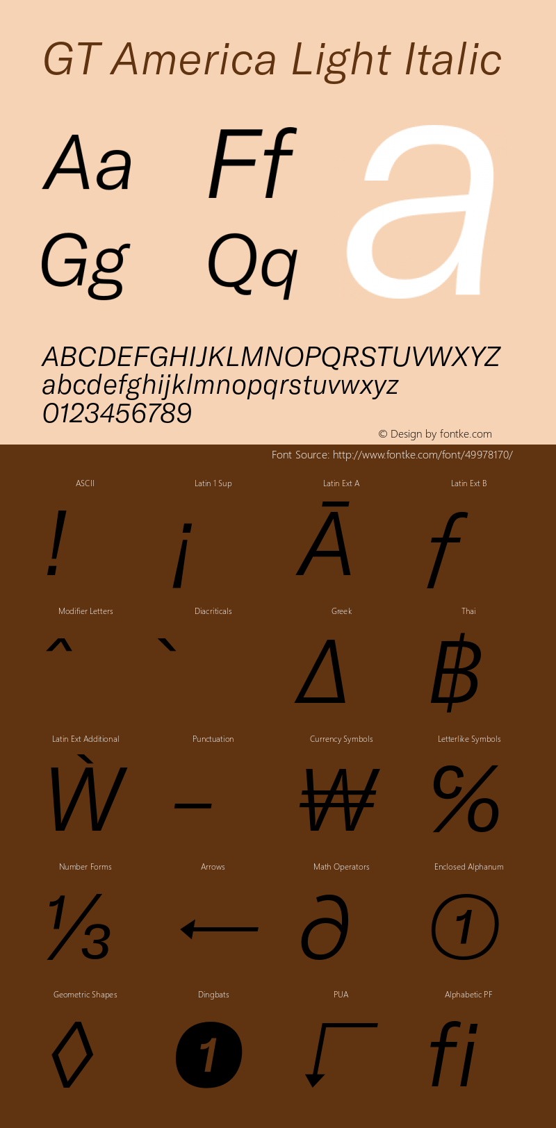 GT America Light Italic Version 4.001;PS 004.001;hotconv 1.0.88;makeotf.lib2.5.64775 Font Sample