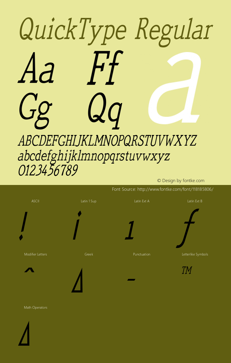 QuickType W05 CondensedItalic Version 4.10 Font Sample