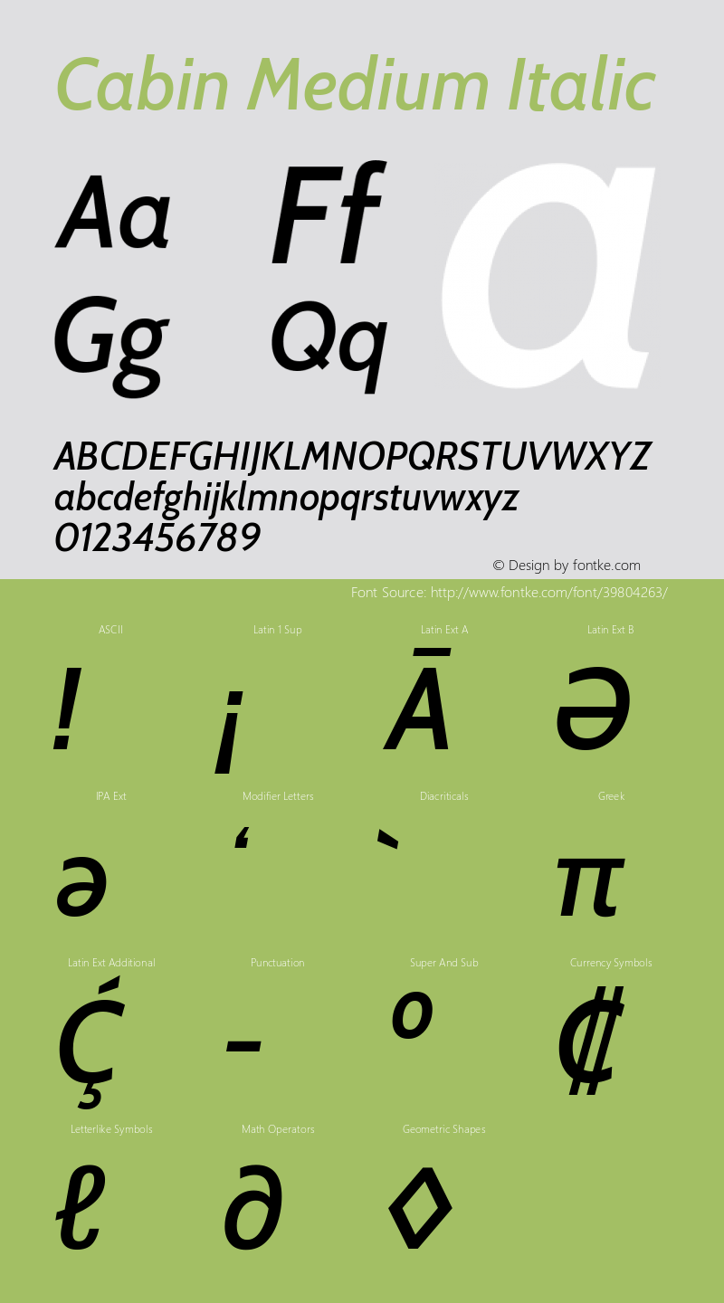 Cabin Medium Italic Version 2.200 Font Sample