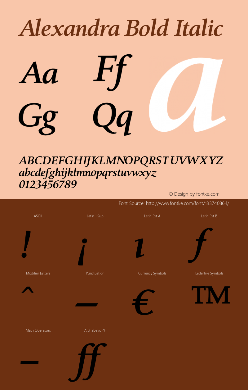 Alexandra-BlackItalic Version 001.001 Font Sample