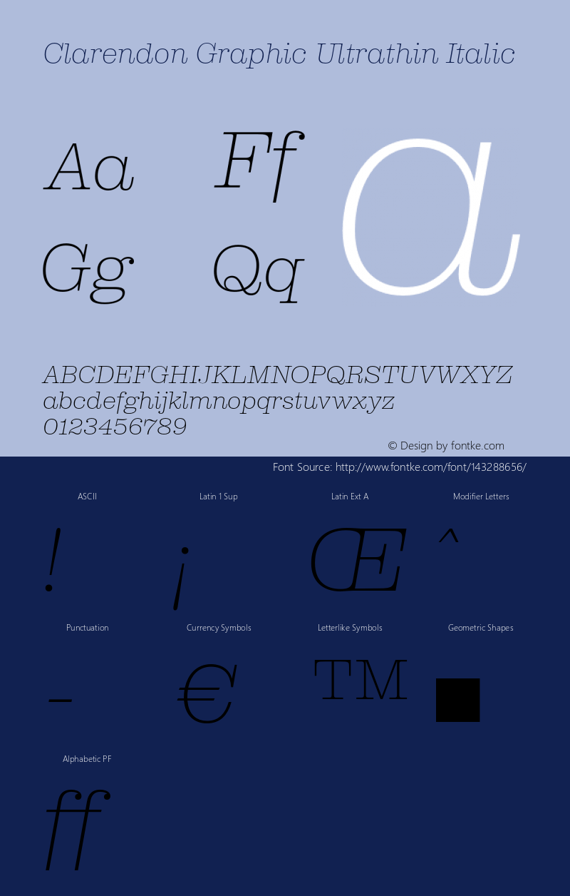 ClarendonGraphicUThin-Italic Version 1.000 | DEMO Font Sample