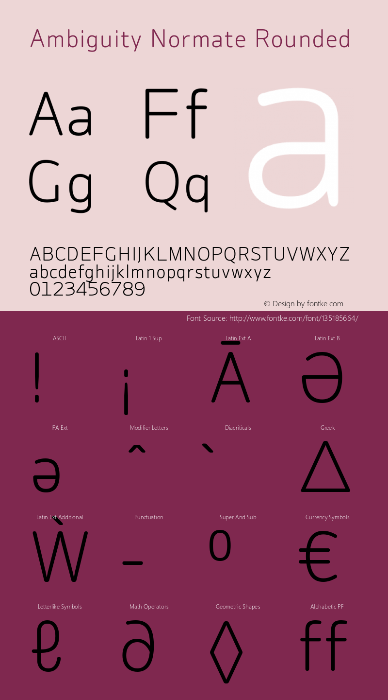 Ambiguity Normate Rounded Version 1.00, build 11, s3 Font Sample