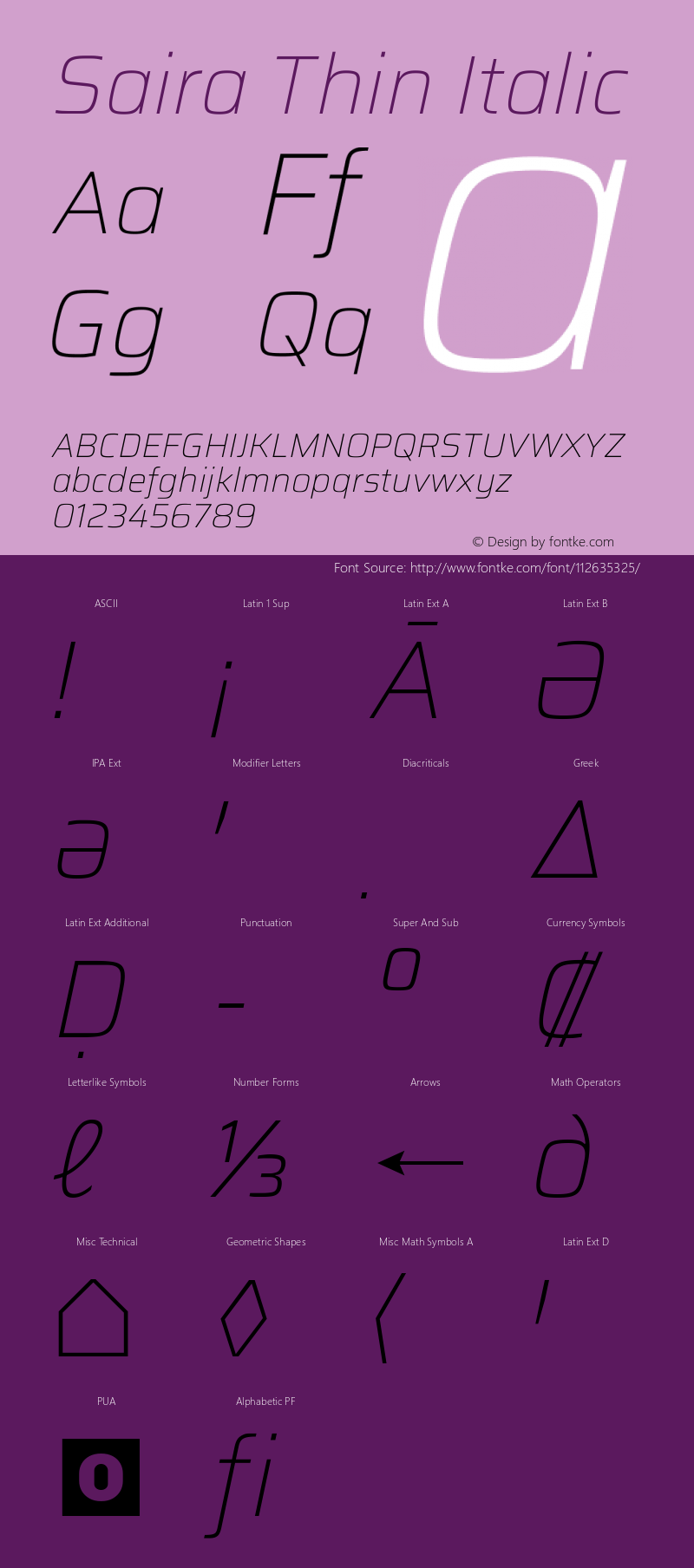 Saira Thin Italic Version 1.100; ttfautohint (v1.8.3) Font Sample