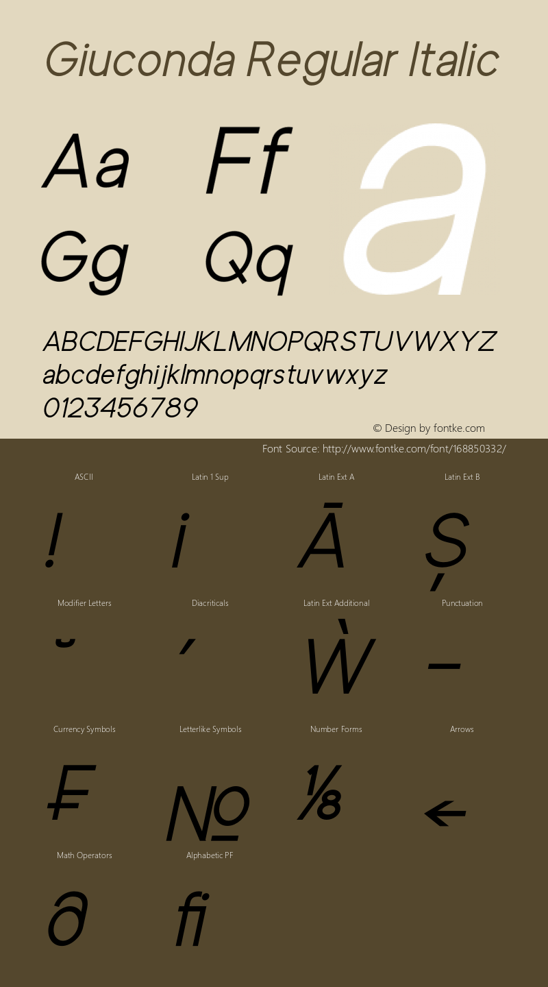Giuconda Regular Italic Version 1.00;July 9, 2021;FontCreator 12.0.0.2567 64-bit图片样张
