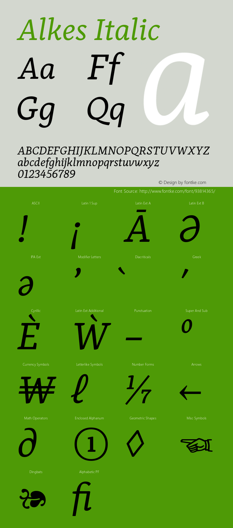 Alkes Italic 1.000 Font Sample