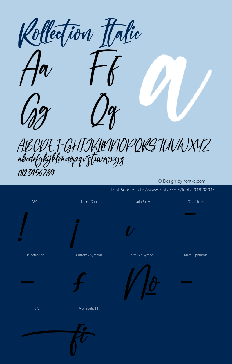 Rollection Italic Version 1.00;October 27, 2021;FontCreator 13.0.0.2683 64-bit图片样张