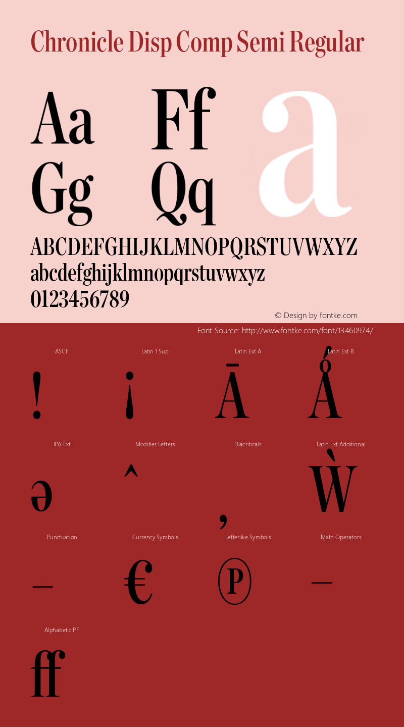 Chronicle Disp Comp Semi Regular Version 1.200 Font Sample