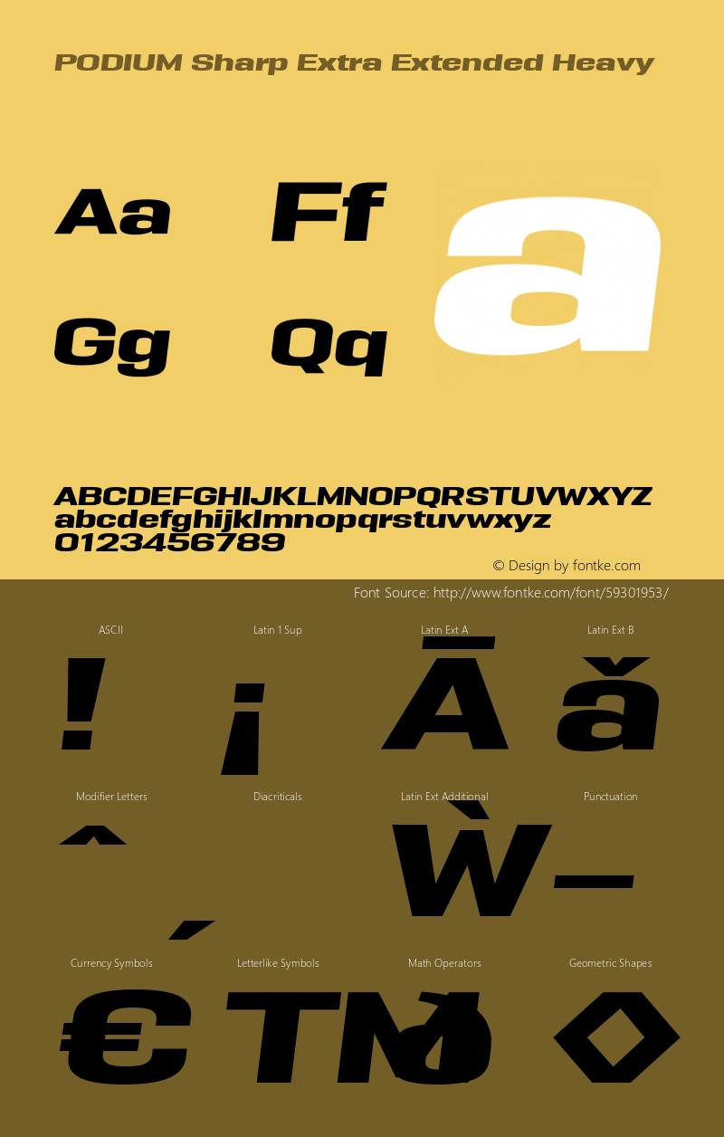 PODIUM Sharp 8.10 italic Version 1.000 | w-rip DC20190420 Font Sample