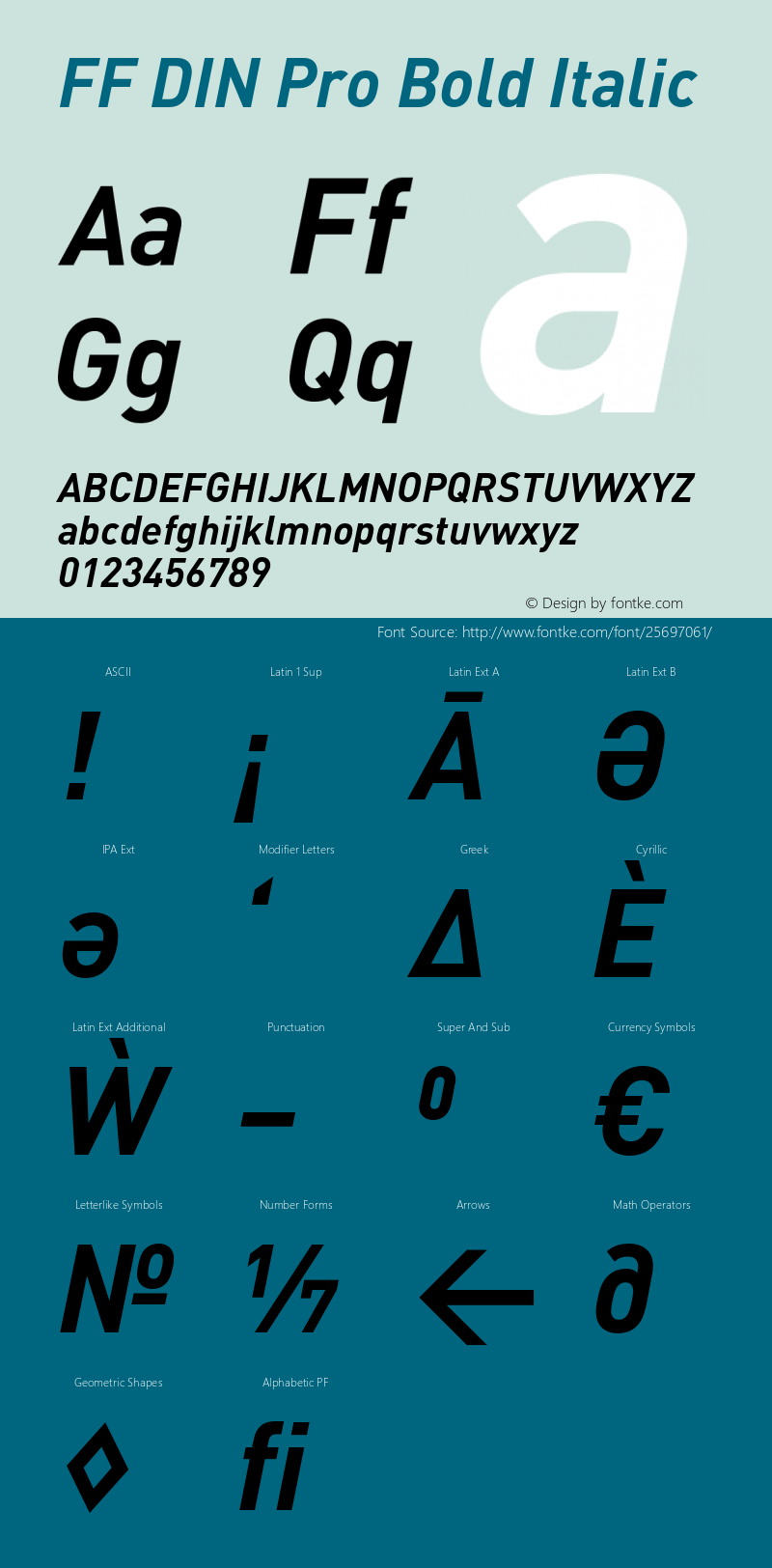 FFDINPro-BoldItalic Version 7.504; 2009; Build 1022; Font Sample