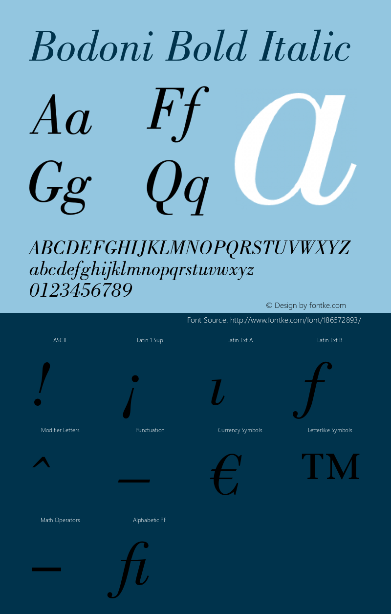 Bodoni-BookItalic 001.002图片样张