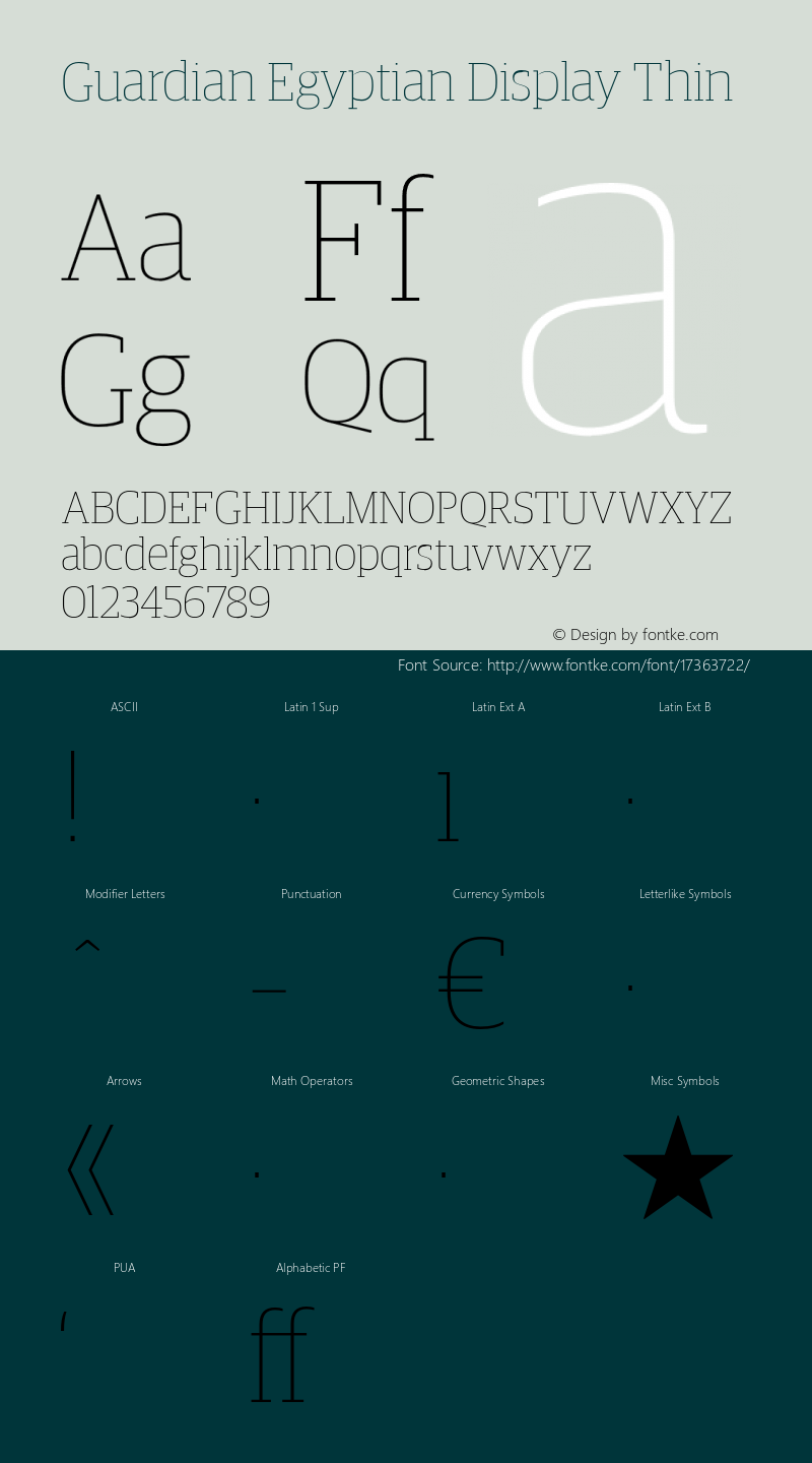 Guardian Egyptian Display Thin Version 1.3; 2016 Font Sample