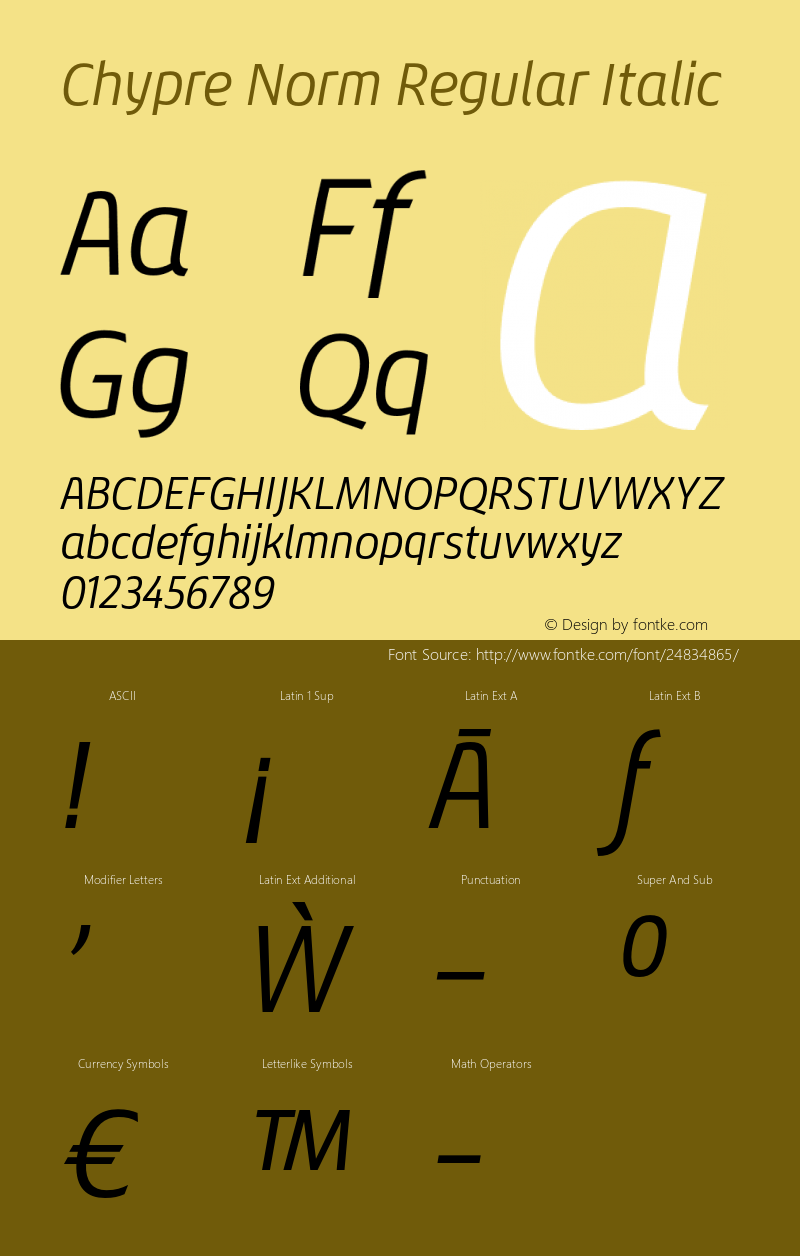 Chypre Norm Regular Italic Version 1.0 Font Sample