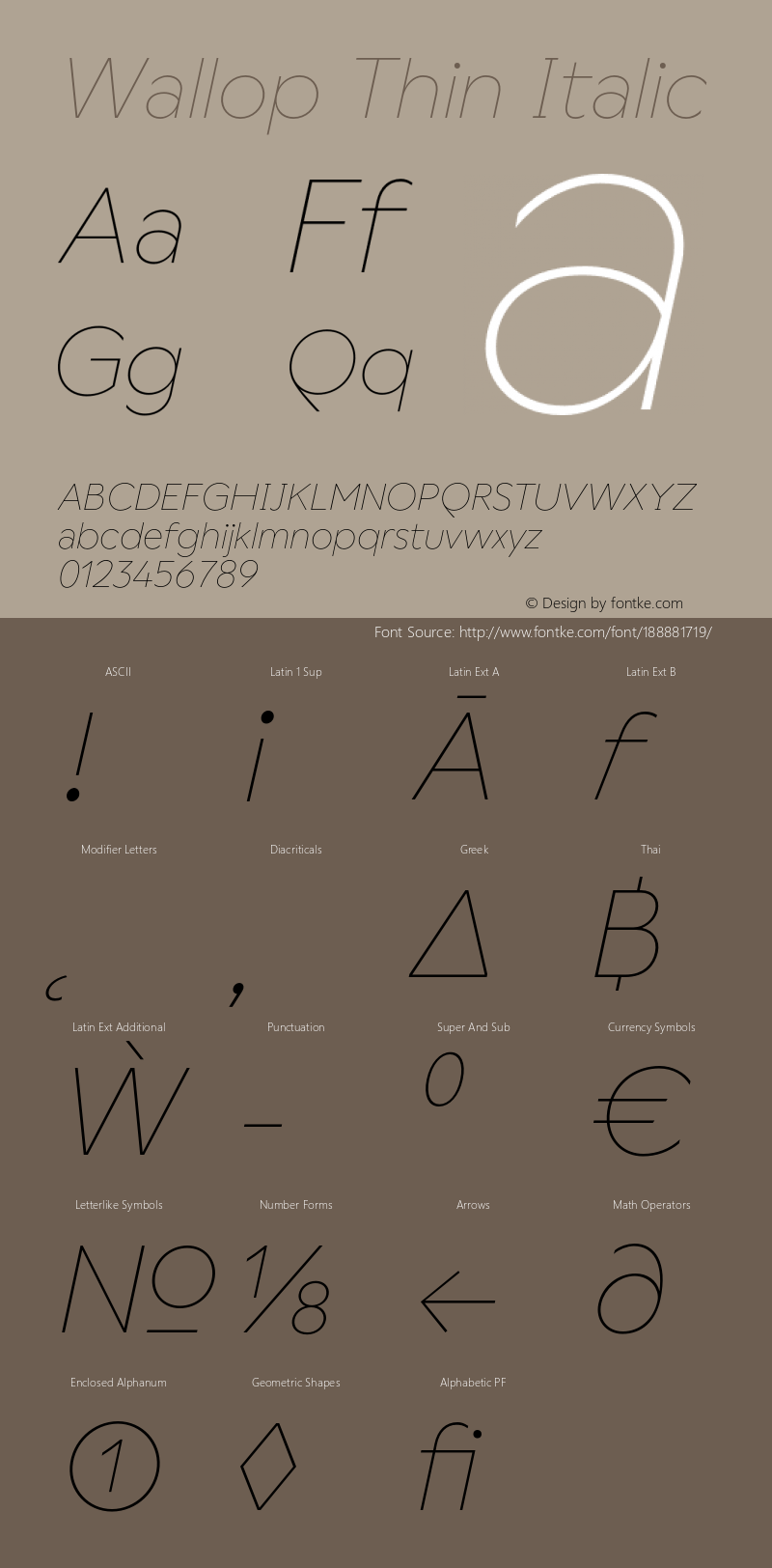 Wallop Thin Italic Version 3.000;FEAKit 1.0图片样张