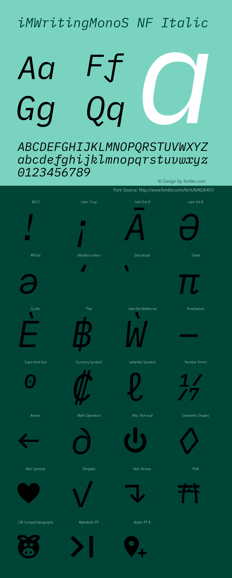 iM Writing Mono S Italic Nerd Font Complete Mono Windows Compatible Version 2.000 Font Sample