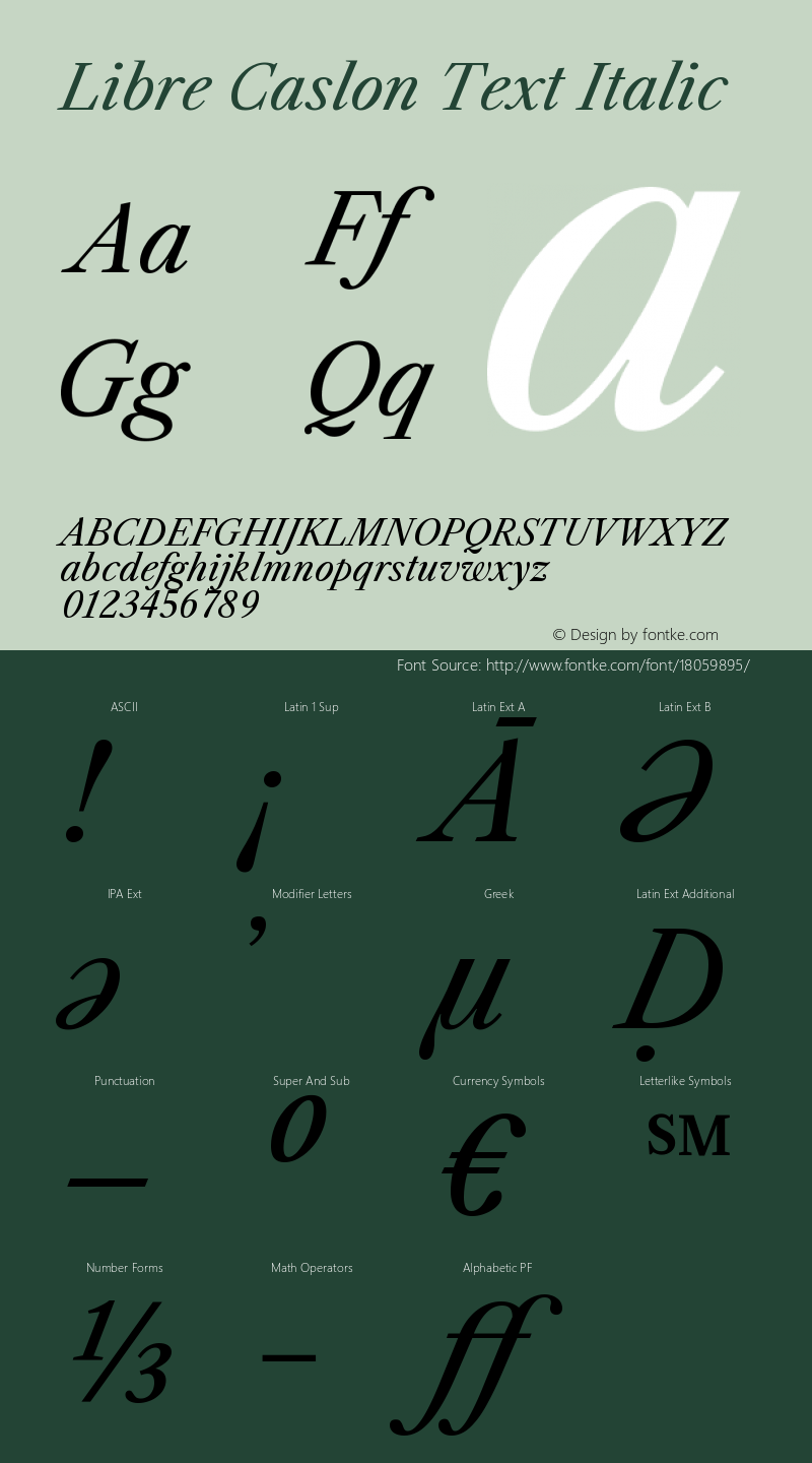 Libre Caslon Text Italic Version 1.000; ttfautohint ( Font Sample