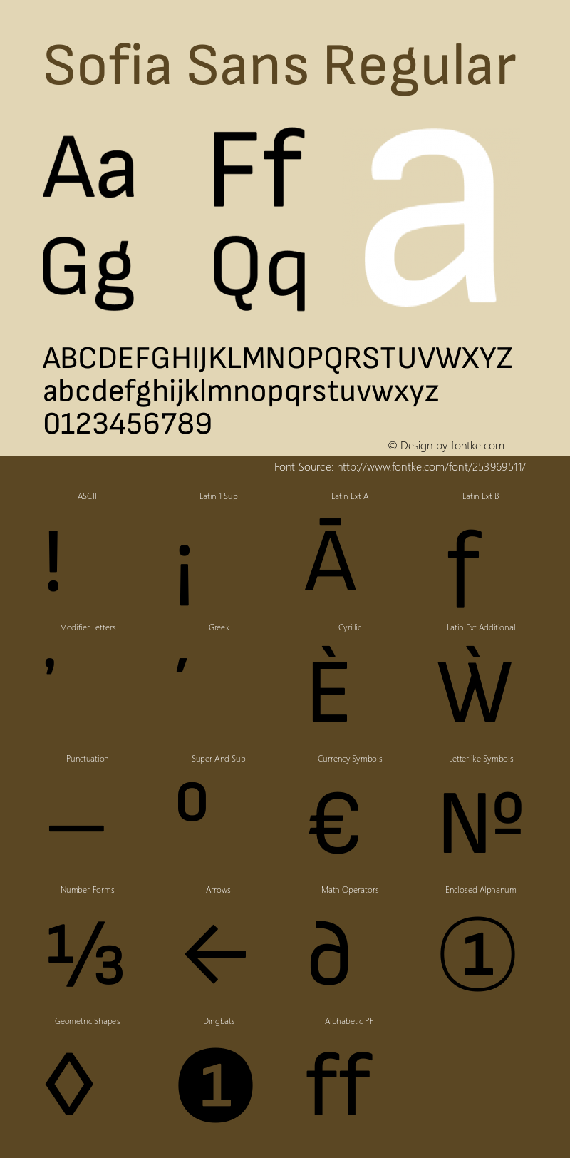 Sofia Sans Regular Version 4.101图片样张