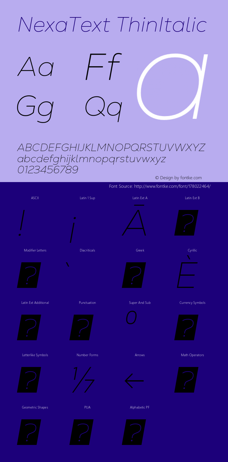 NexaText-ThinItalic Version 1.00图片样张