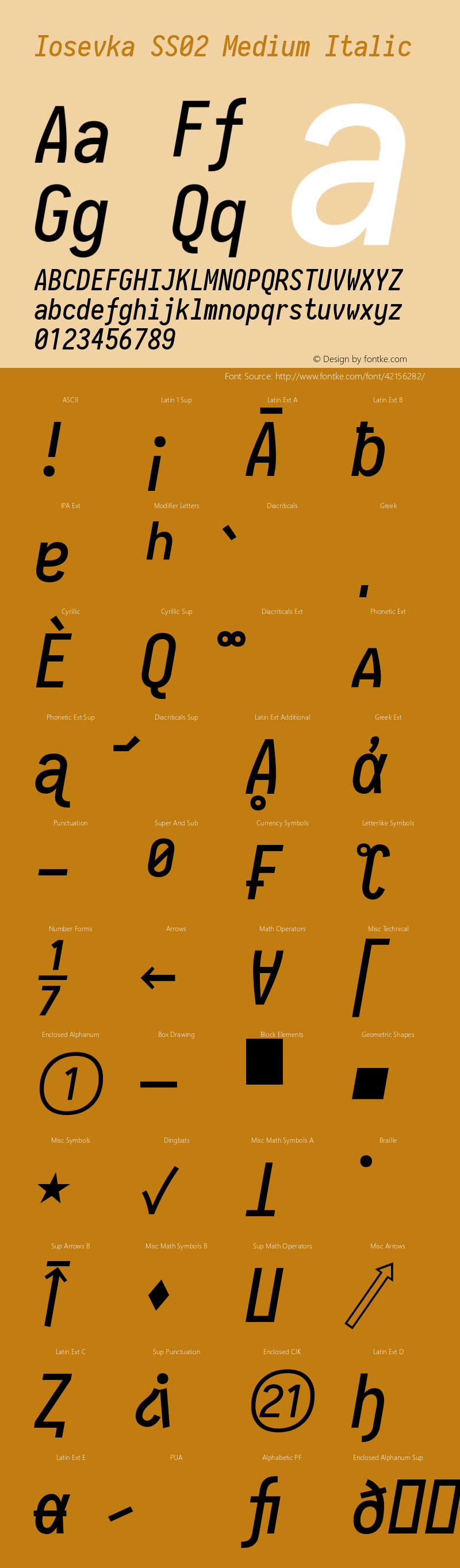 Iosevka SS02 Medium Italic 2.3.2 Font Sample