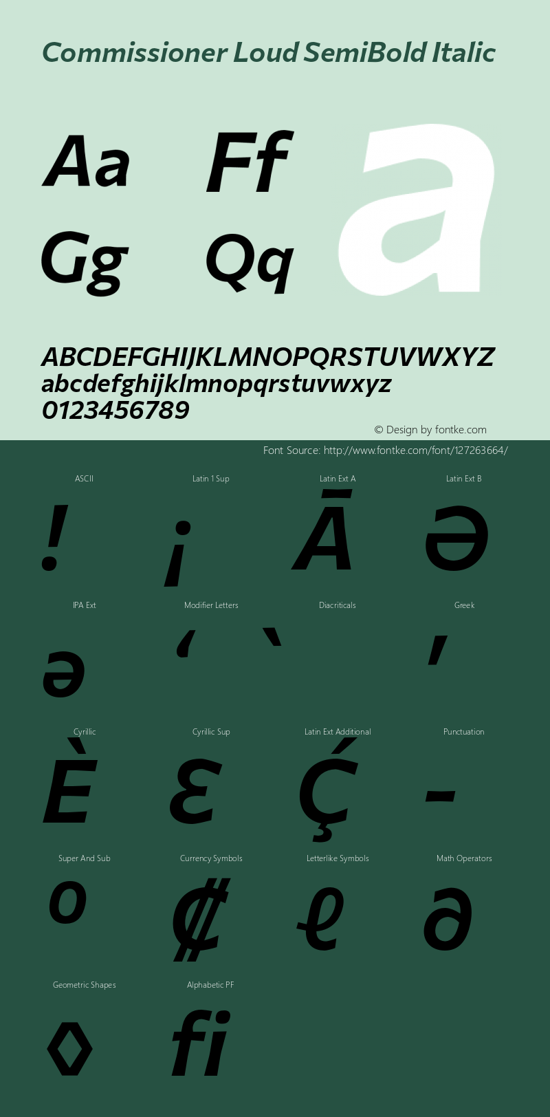 Commissioner Loud SemiBold Italic Version 1.000 Font Sample