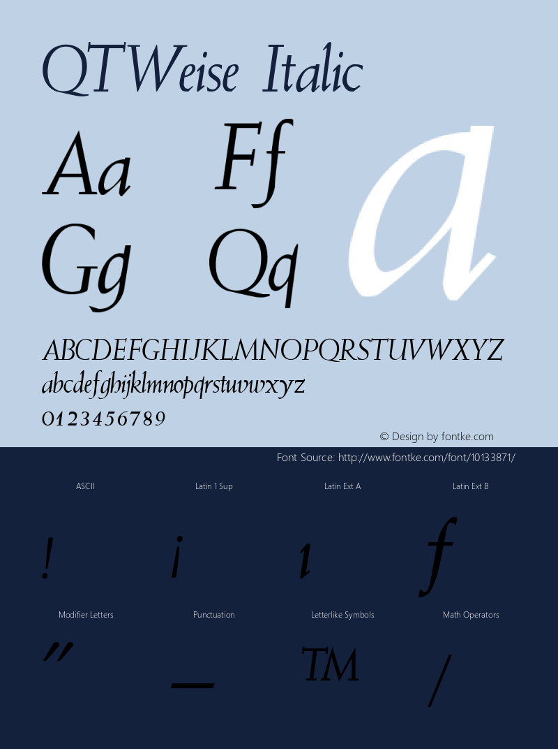 QTWeise Italic QualiType TrueType font  9/18/92 Font Sample