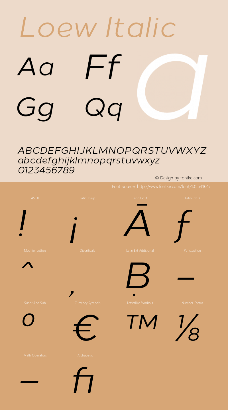 Loew Italic Version 1.000;PS 001.000;hotconv 1.0.70;makeotf.lib2.5.58329 | wf replica Font Sample