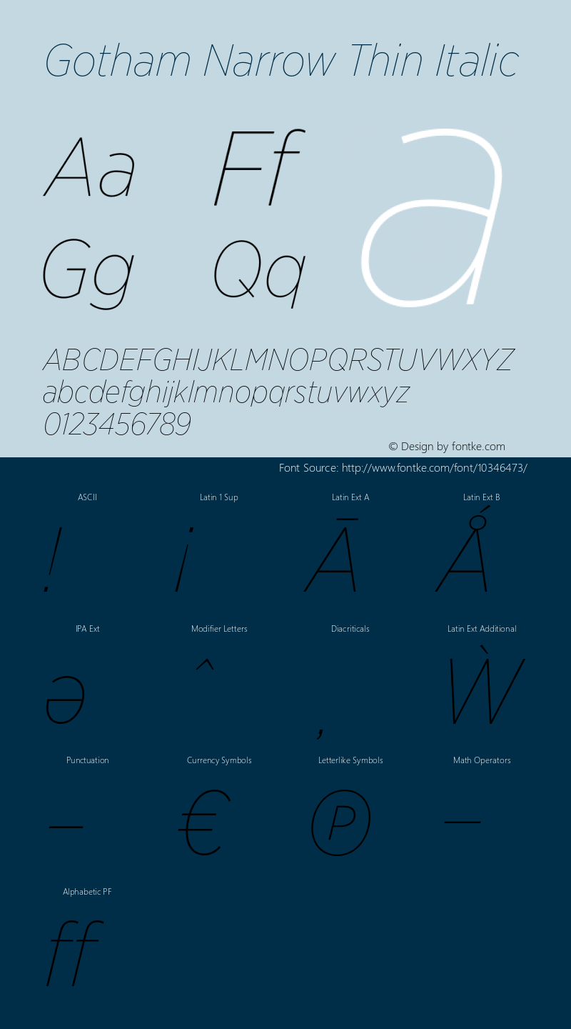Gotham Narrow Thin Italic Version 2.200 Basic Font Sample