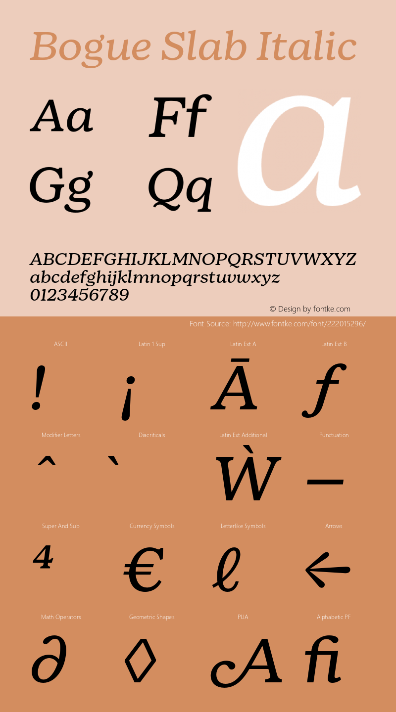 Bogue Slab Italic Version 1.000;hotconv 1.0.109;makeotfexe 2.5.65596图片样张