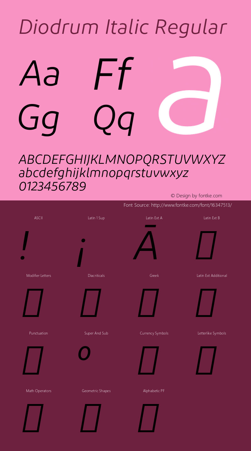 Diodrum Italic Regular Version 1.001;PS 001.001;hotconv 1.0.88;makeotf.lib2.5.64775 Font Sample
