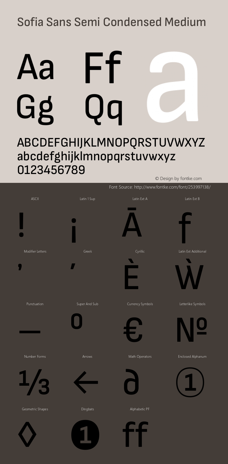 Sofia Sans Semi Condensed Medium Version 4.101图片样张